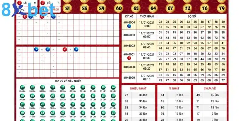 Cần nắm rõ khái niệm thống kê Keno để có nhận định cụ thể về bí quyết soi cầu